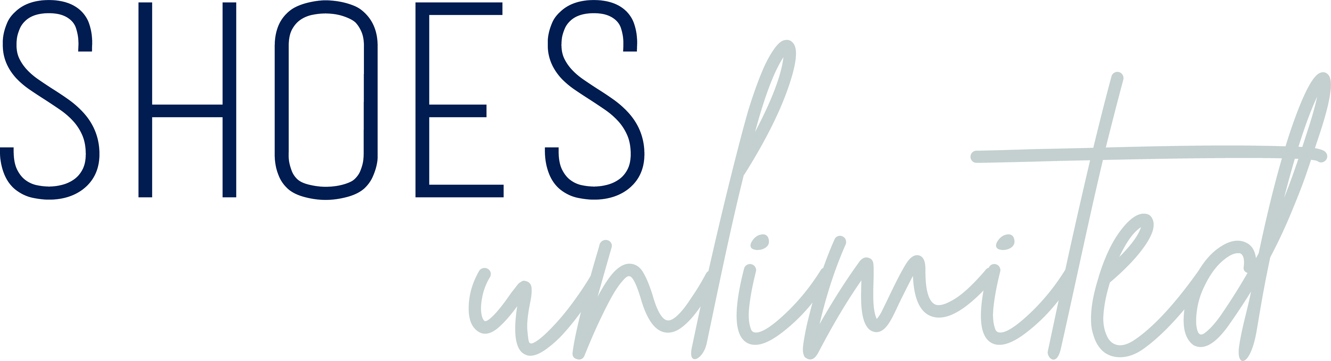 Shoes Unlimited:Retail Position - Permanent
