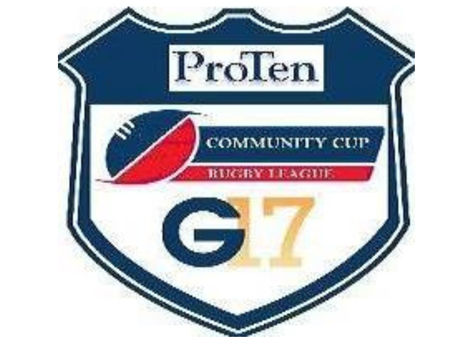 Proten Round 6 Report