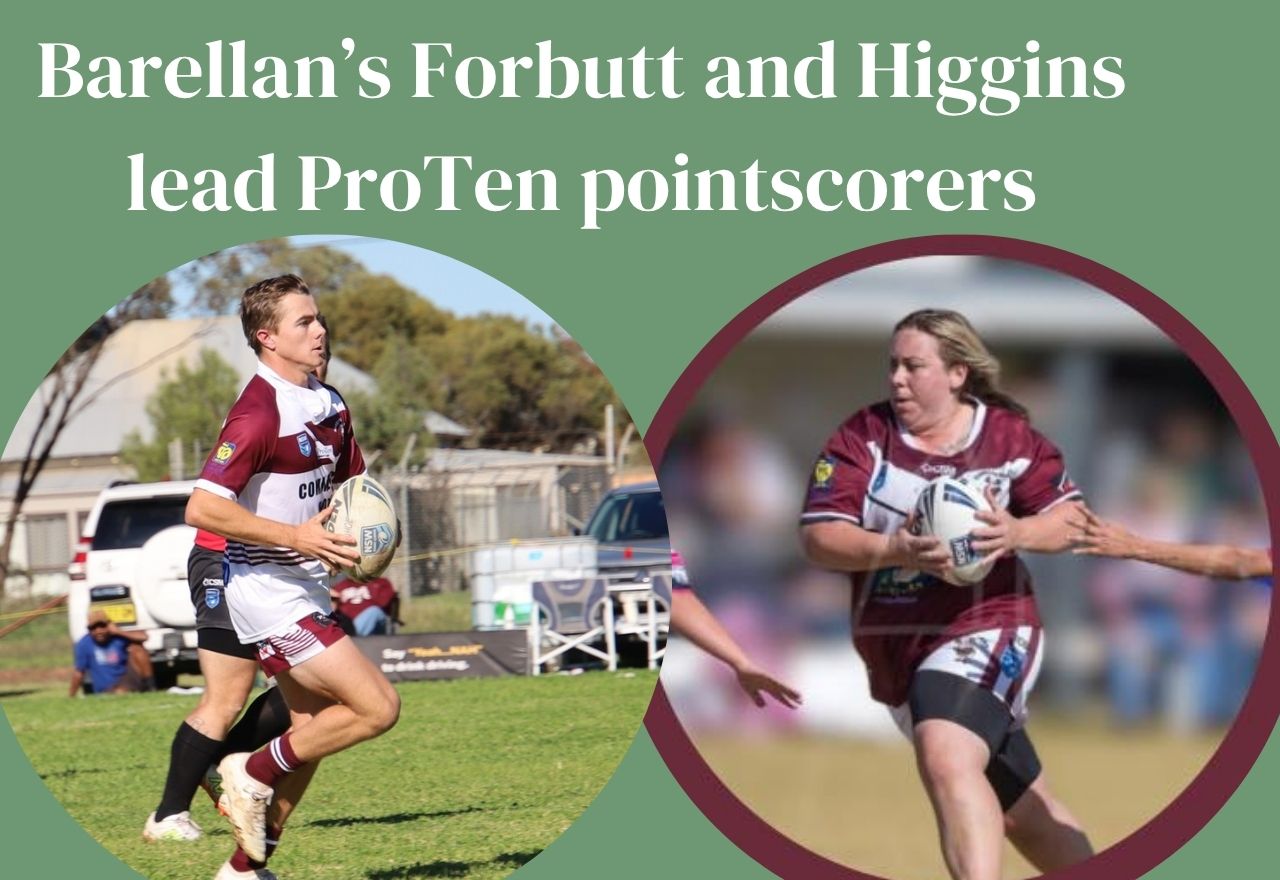 Forbutt and Higgins lead ProTen pointscorer tallies