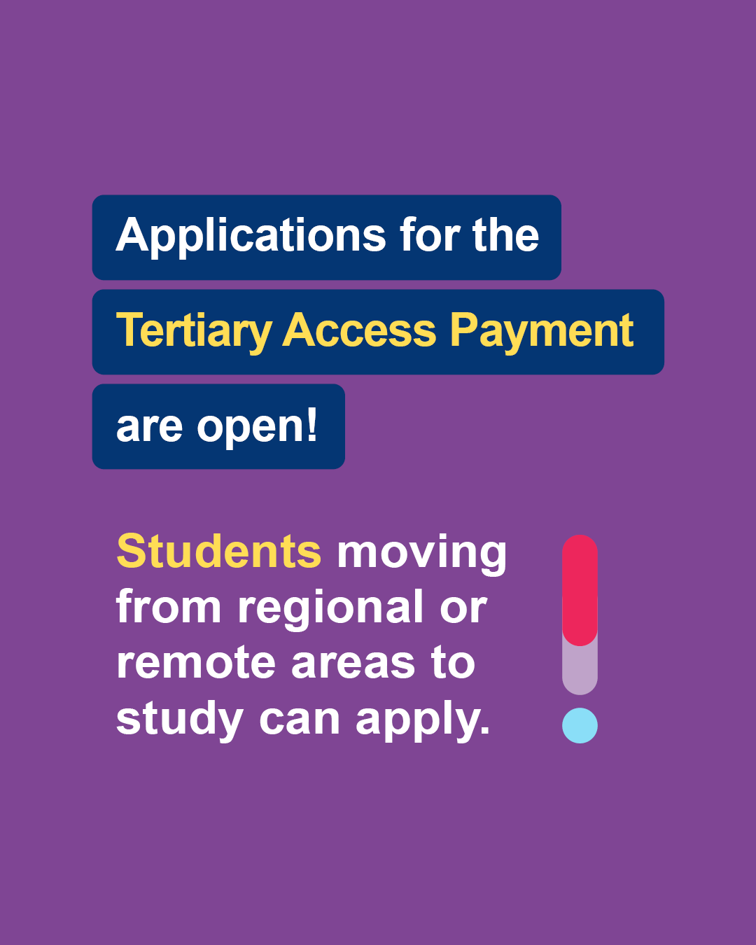 Tertiary Access Payment: financial support for regional students moving to university