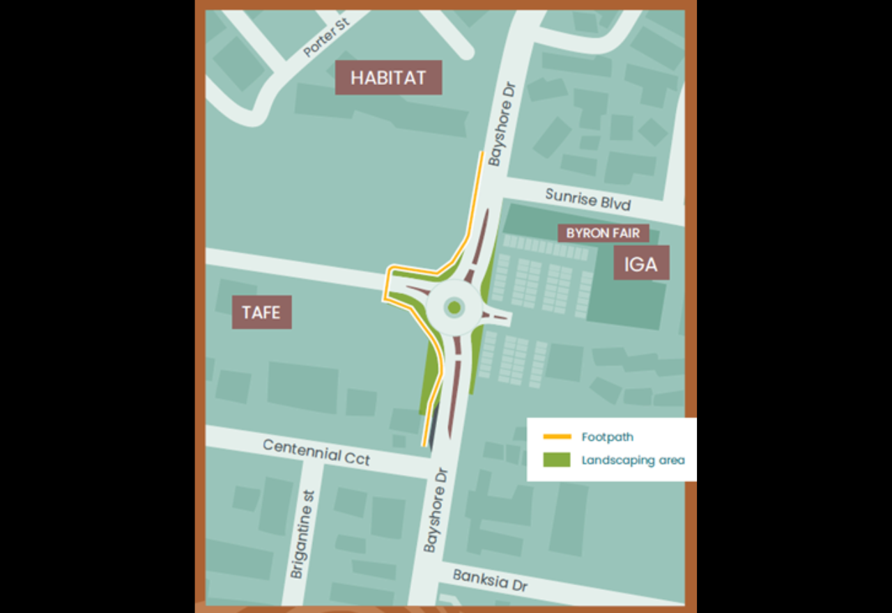 Completion of Bayshore Drive roundabout at Byron Bay delayed