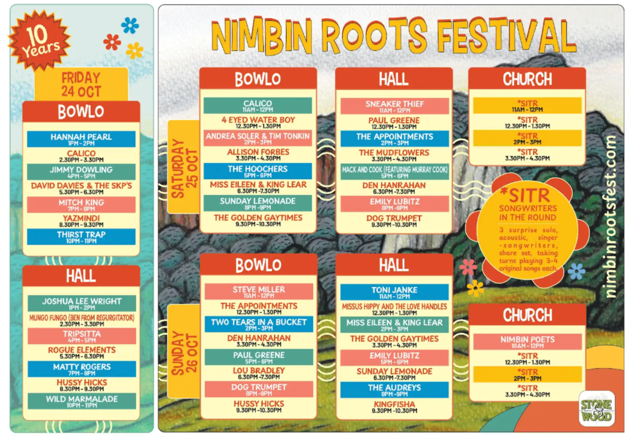 The final Nimbin Roots Festival releases full program