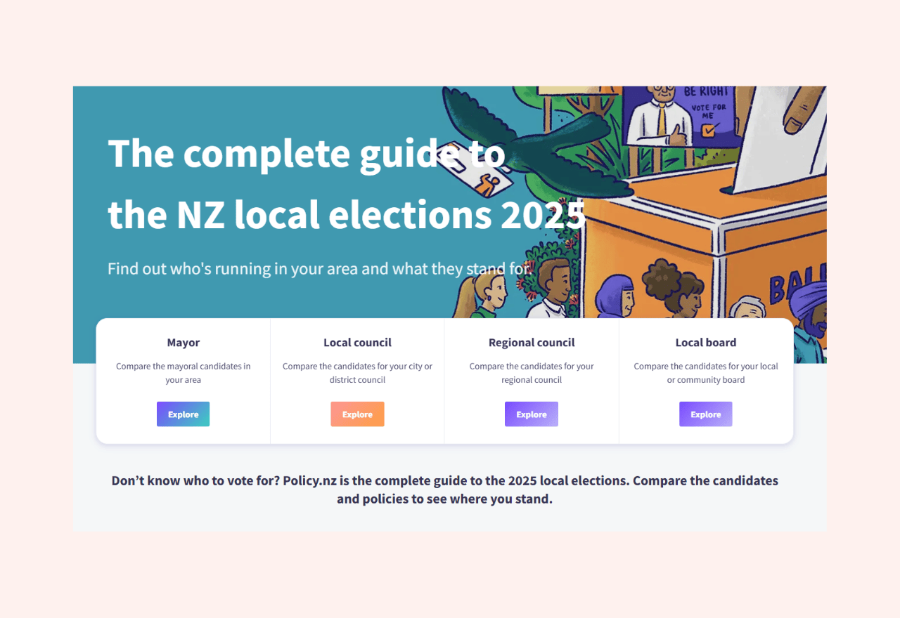Policy.NZ - Candidate Information Tool