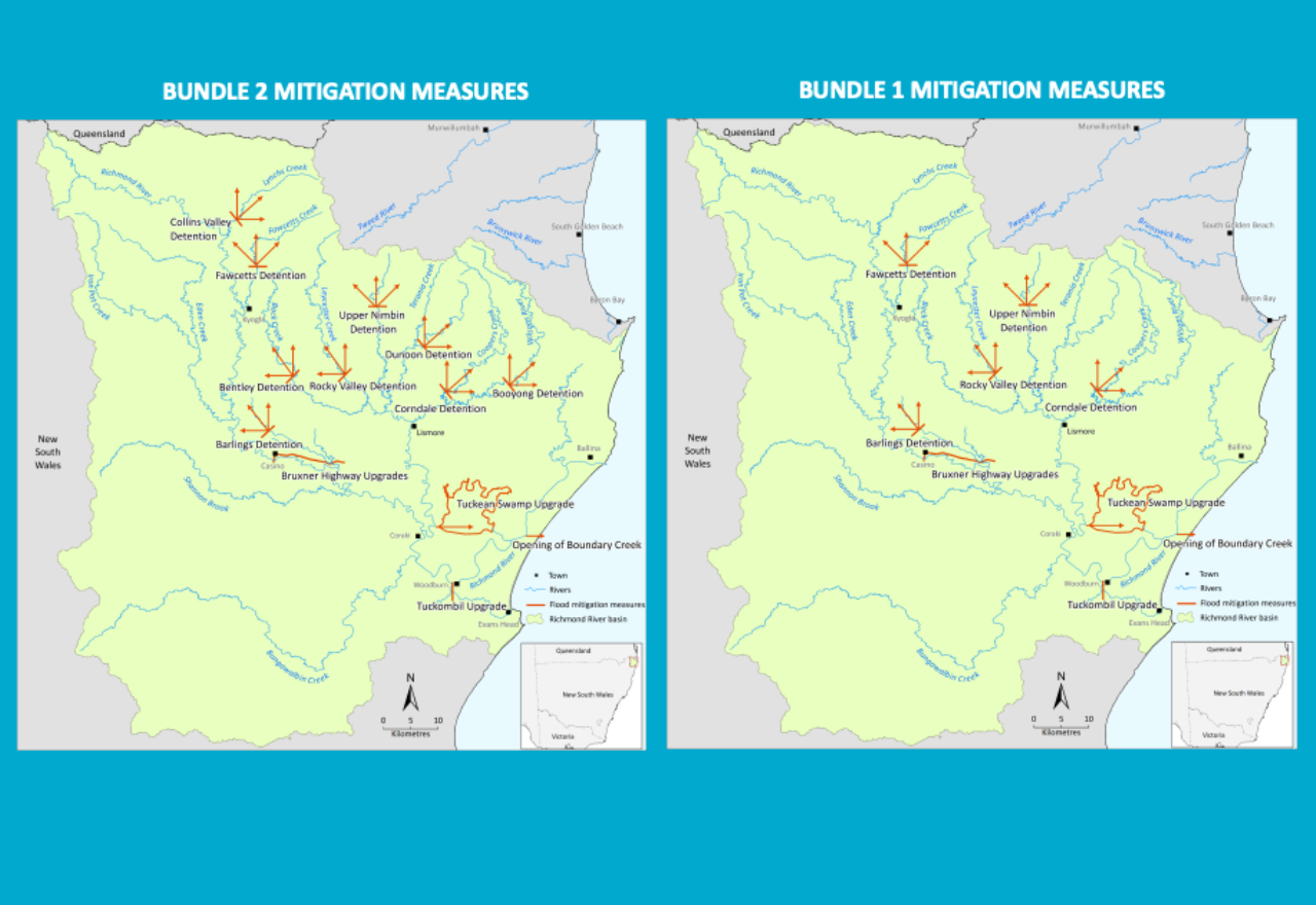 CSIRO announces two bundles for Richmond River Catchment flood mitigation