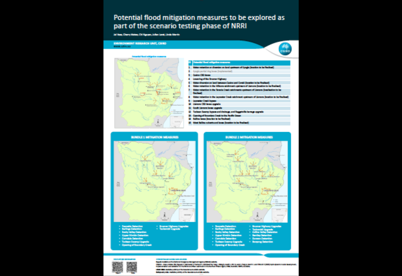 Richmond Flood Model Drop-in Sessions again raise more questions than answers (sponsored)